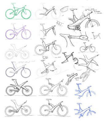 自行车设计草图