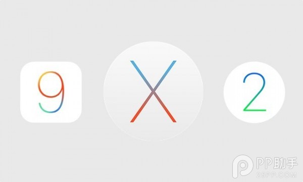 WatchOS 2和OS X 10.11第四個測試版怎麼樣 三聯