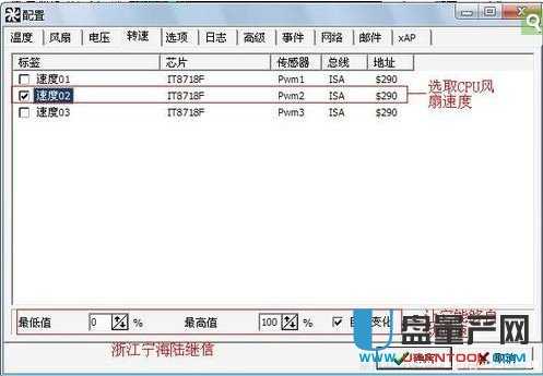 怎麼調節風扇轉速？cpu風扇轉速調整的具體方法