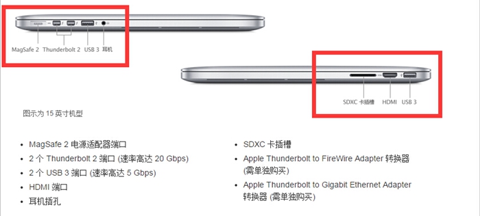 15 英寸 MacBook Pro 怎麼樣 15 英寸 MacBook Pro配置、價格信息