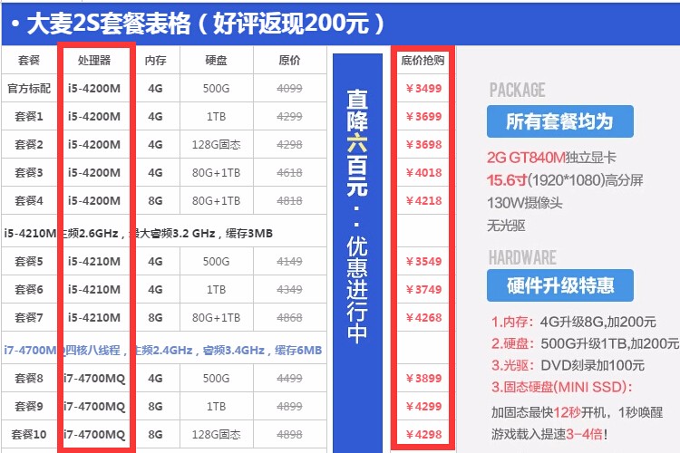 大麥2S好用嗎 麥本本筆記本大麥2S值不值得買