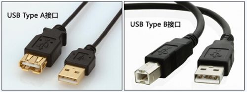 USB2.0/3.0是什麼？USB Type A/B/C基本知識和各版本區別（5）