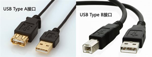 USB3.1可否讓接口統一？ 三聯