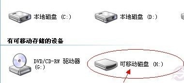 u盤打不開怎麼辦