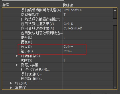 premiere cs6快捷鍵大全 三聯