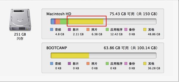 mac存儲其他怎麼清理 三聯