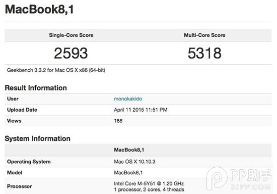 12英寸MacBook筆記本中端機型跑分出爐 三聯