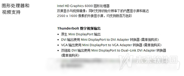 新一代MacBook Air能外接顯示器？ 三聯