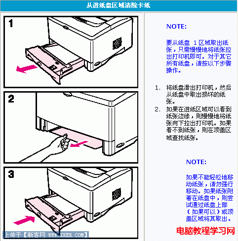 打印機卡紙怎麼辦 故障清除（圖文） 