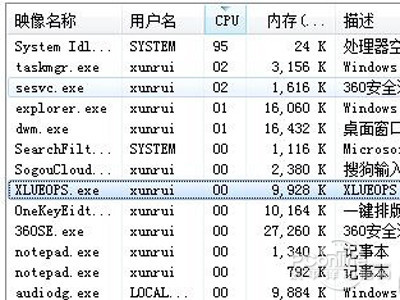 xlueops.exe是什麼？ 三聯