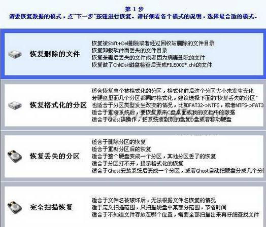 回收站清空了怎麼恢復？ 三聯