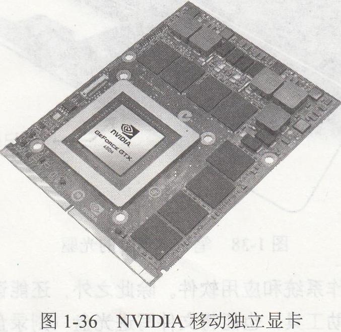 1.9 筆記本電腦顯卡的分類