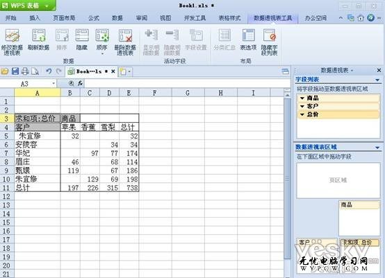 WPS2012數據透視表 輕松解決統計難題