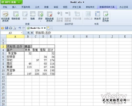WPS2012數據透視表 輕松解決統計難題