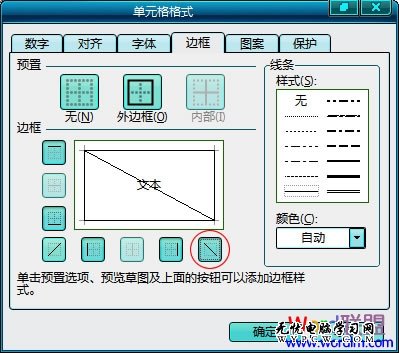 單元格格式