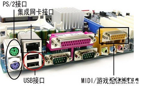 PS/2接口，集成網卡接口，USB接口，COM接口