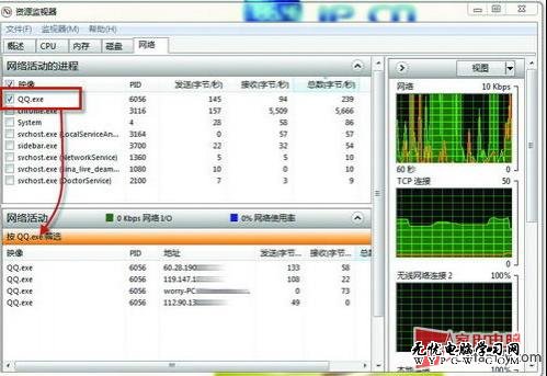 用Windows7自帶功能輕松找到QQ好友IP