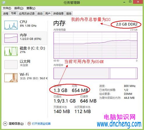 電腦內存不足怎麼辦？電腦內存不足解決方法