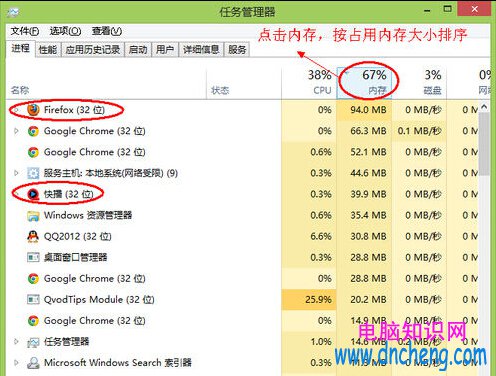 電腦內存不足怎麼辦？電腦內存不足解決方法