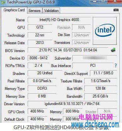 HD4600相當於什麼級別顯卡 HD4600核心顯卡好不好