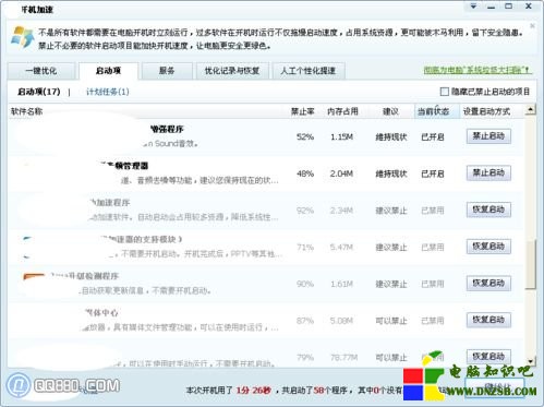 系統關鍵項目啟動慢怎麼優化？