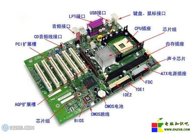 新手入門需了解電腦主板參數