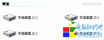 電腦磁盤分區介紹