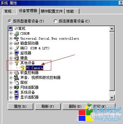 攝像頭未安裝或驅動不正常的結果