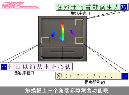 雞肋變寶貝，讓筆記本觸摸板化身手寫板