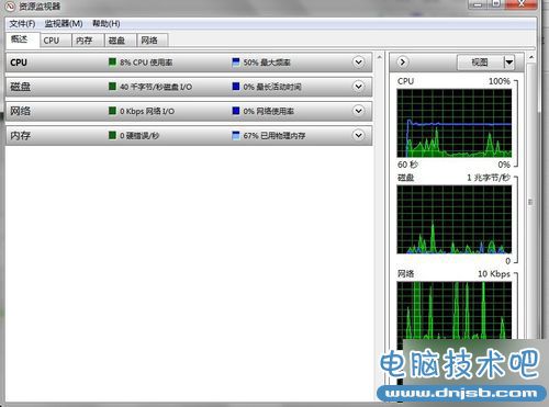 電腦如何進入資源監視器？