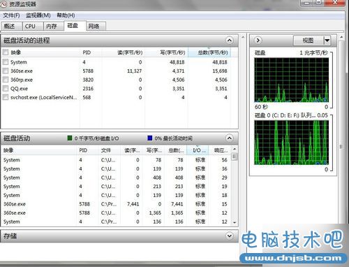 電腦如何進入資源監視器？