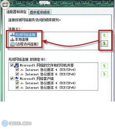 有線網絡和無線網絡同時使用