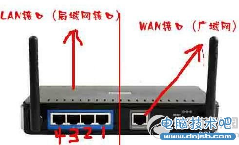 無線路由器當交換機用：無線路由器做交換機設置的教程_dnjsb.com