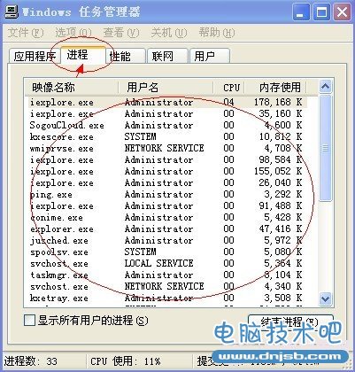 任務管理操作界面