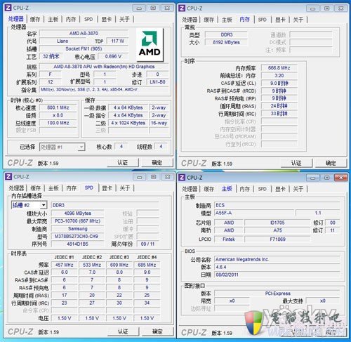 基礎性能測試說明 高頻內存對APU影響有多大