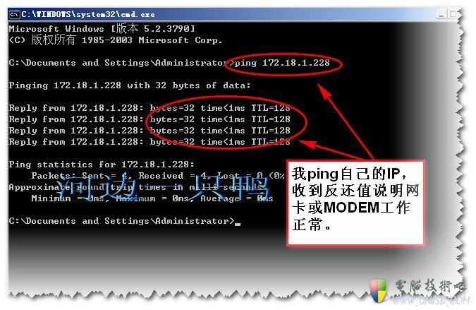 ping自己的IP有反還值說明網卡和MODEM正常