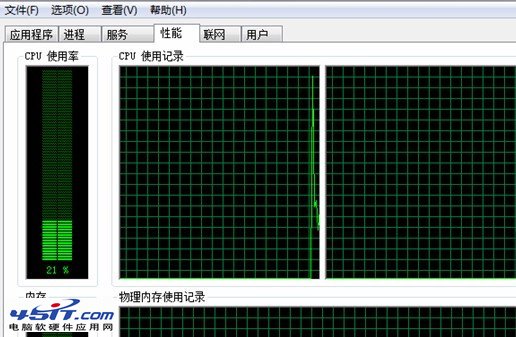 cpu使用率忽高忽低是怎麼回事？