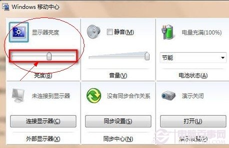 顯示器亮度調節方法