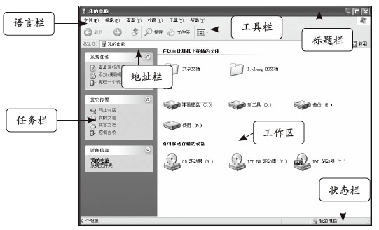 什麼是電腦窗口 三聯