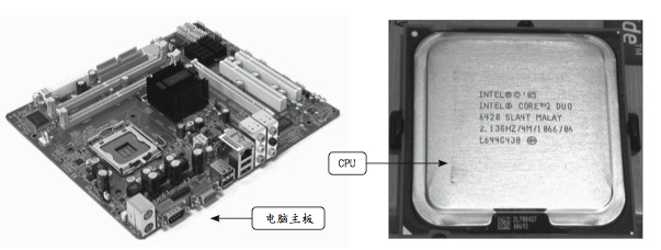 電腦分為哪幾部分？ 三聯