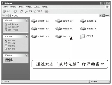 通過雙擊“我的電腦”打開的窗口