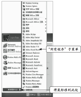 所有程序列表