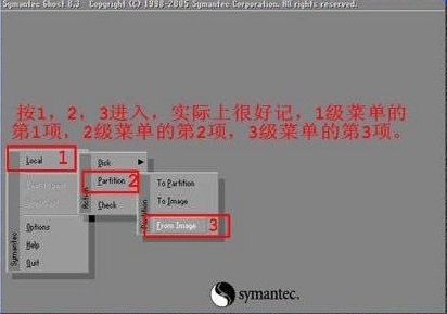 使用Ghost備份系統 三聯