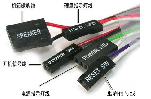 電腦在插上電源後自動開機 三聯