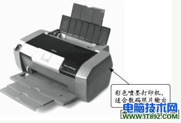 電腦基礎入門_電腦入門專題