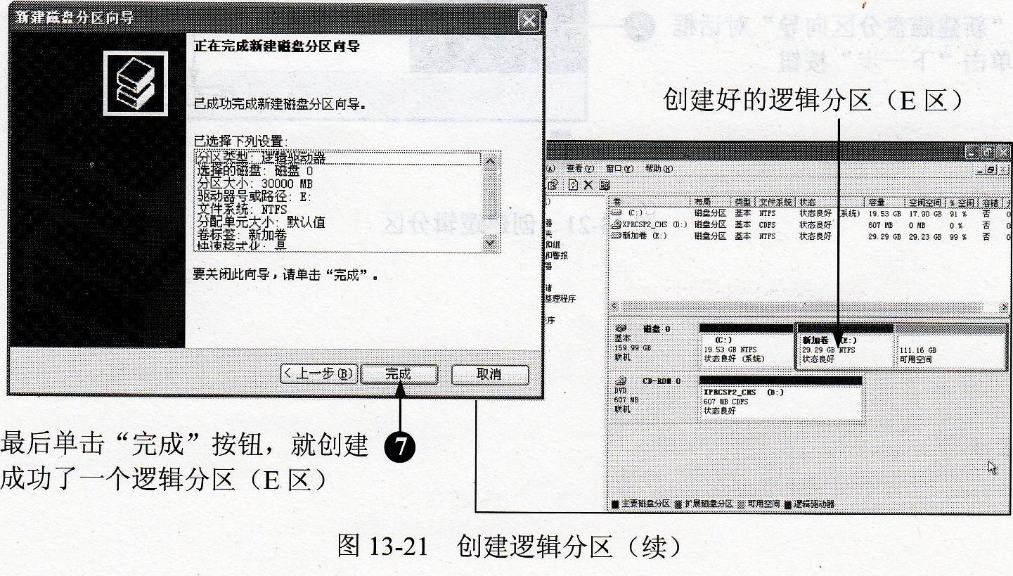 windows XP和win7安裝程序分區方法