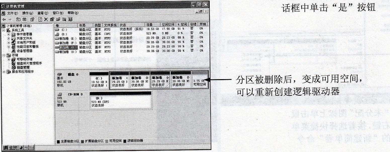 windows XP和win7安裝程序分區方法