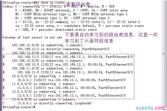 R4路由器上面的配置。端口配置以及RIP的配置和查看