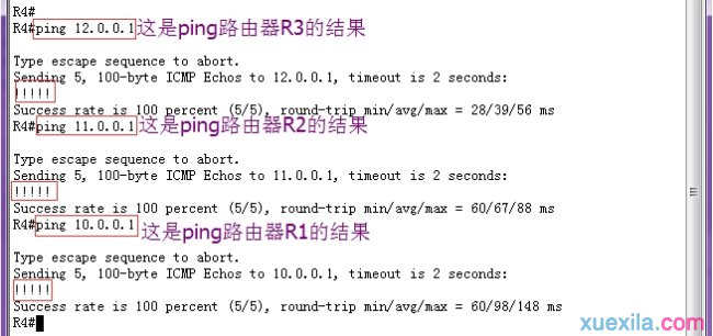 下面是R4路由器ping其他外網的結果