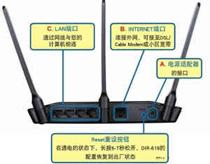 dlink無線路由器怎麼設置 路由器設置教程